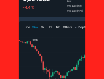 Buka Mata, 4 Altcoin Bakal Melesat Pekan Ini